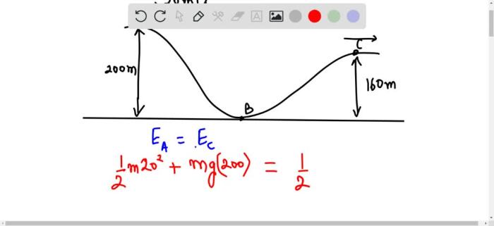 A bead is moving with a speed of 20m s