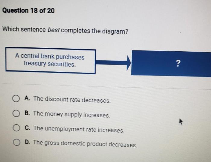 Completes diagram which statement question