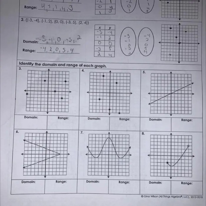 Algebra 1 unit 4 answer key