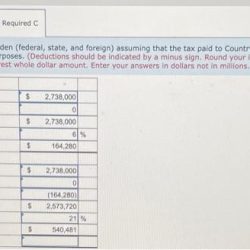 State income map per capita taxes tax states maps highest united maptitude places american cheapest lowest mapping software caliper google