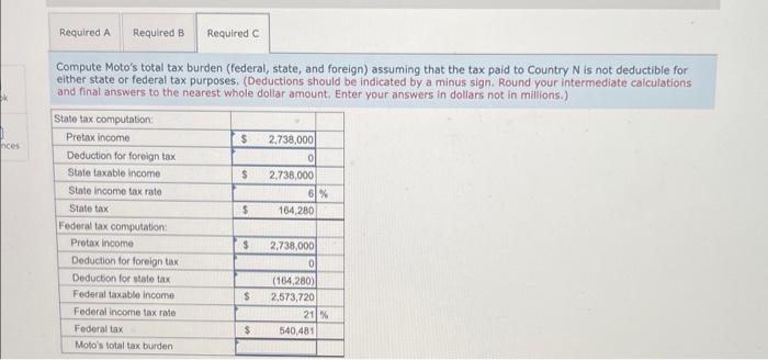 State income map per capita taxes tax states maps highest united maptitude places american cheapest lowest mapping software caliper google