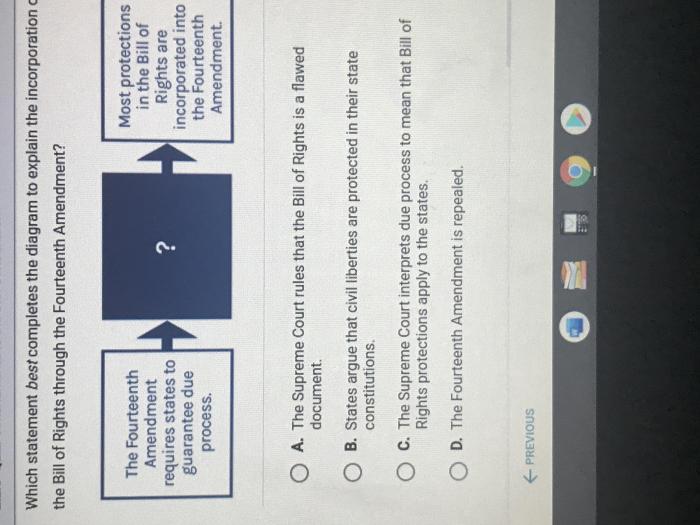 Which best completes the diagram