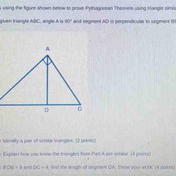 The figure shown is often used to prove the pythagorean